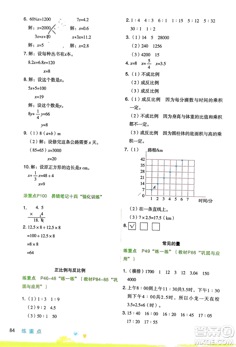 寧夏人民教育出版社2024年春新領程涂重點六年級數(shù)學下冊北師大版參考答案