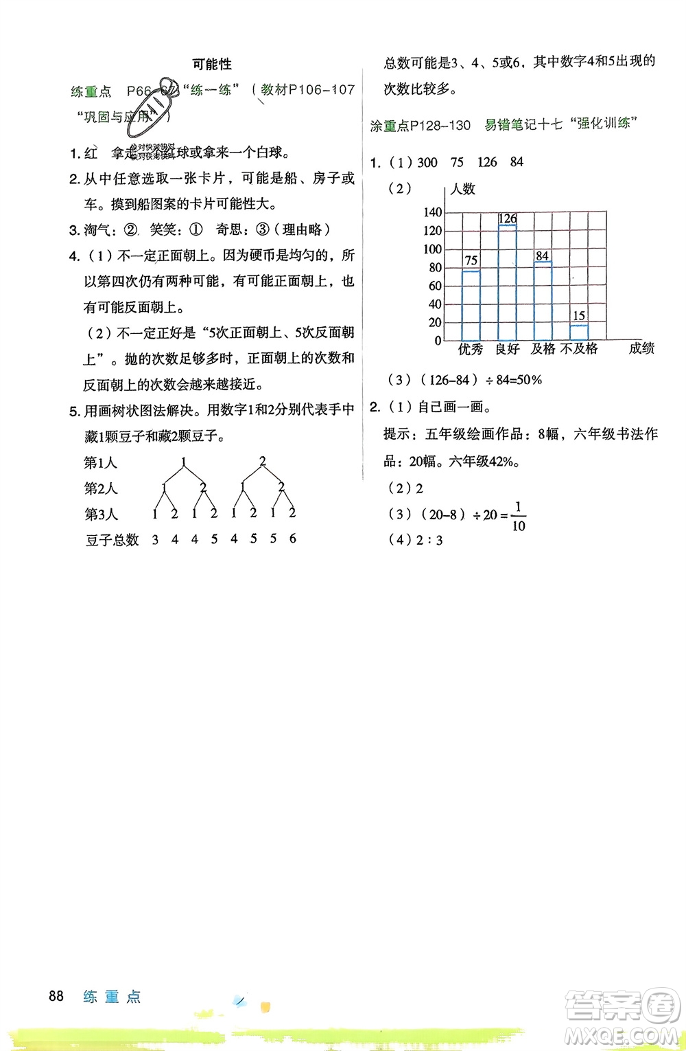 寧夏人民教育出版社2024年春新領程涂重點六年級數(shù)學下冊北師大版參考答案