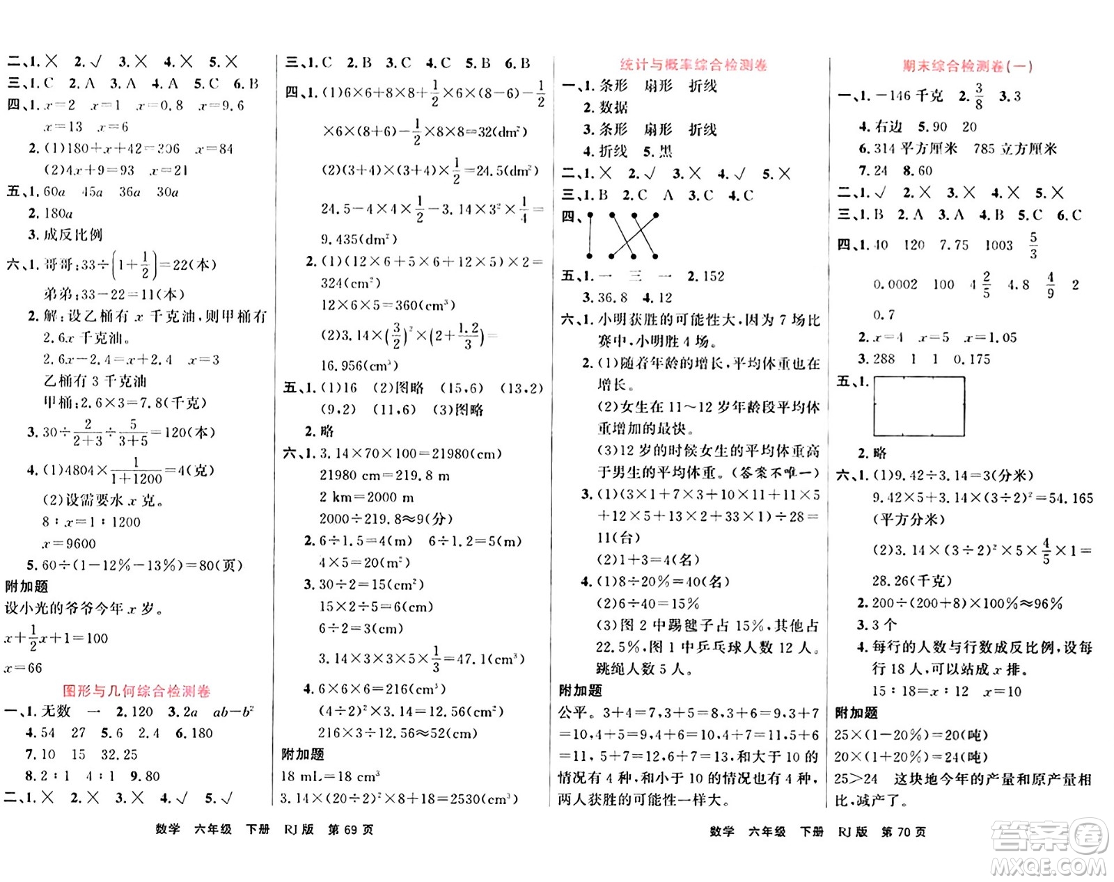 吉林教育出版社2024年春名校闖關(guān)100分單元測試卷六年級數(shù)學(xué)下冊人教版答案