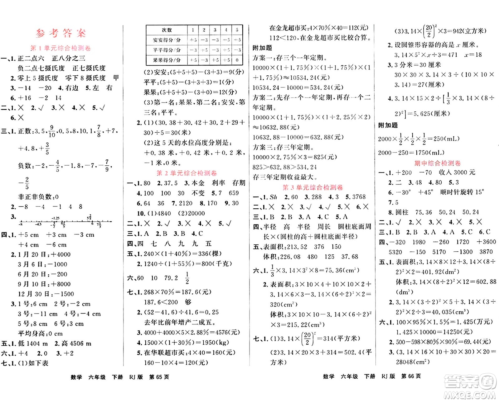 吉林教育出版社2024年春名校闖關(guān)100分單元測試卷六年級數(shù)學(xué)下冊人教版答案