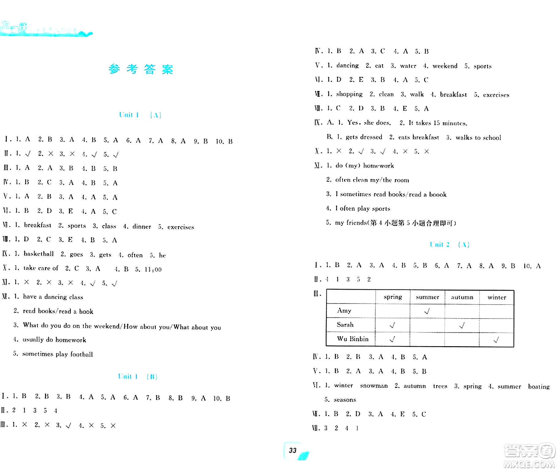 浙江工商大學(xué)出版社2024年春學(xué)力測(cè)評(píng)小學(xué)生單元測(cè)試卷五年級(jí)英語(yǔ)下冊(cè)通用版答案