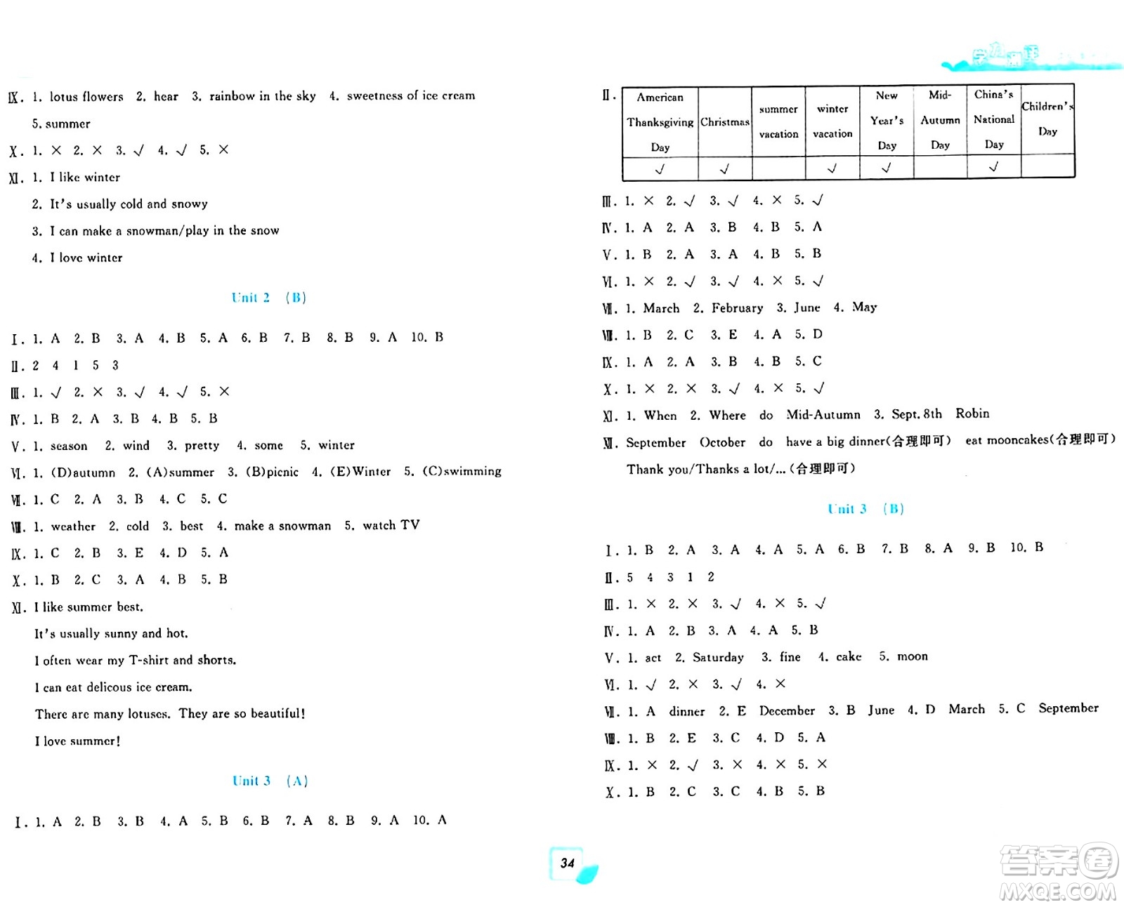 浙江工商大學(xué)出版社2024年春學(xué)力測(cè)評(píng)小學(xué)生單元測(cè)試卷五年級(jí)英語(yǔ)下冊(cè)通用版答案