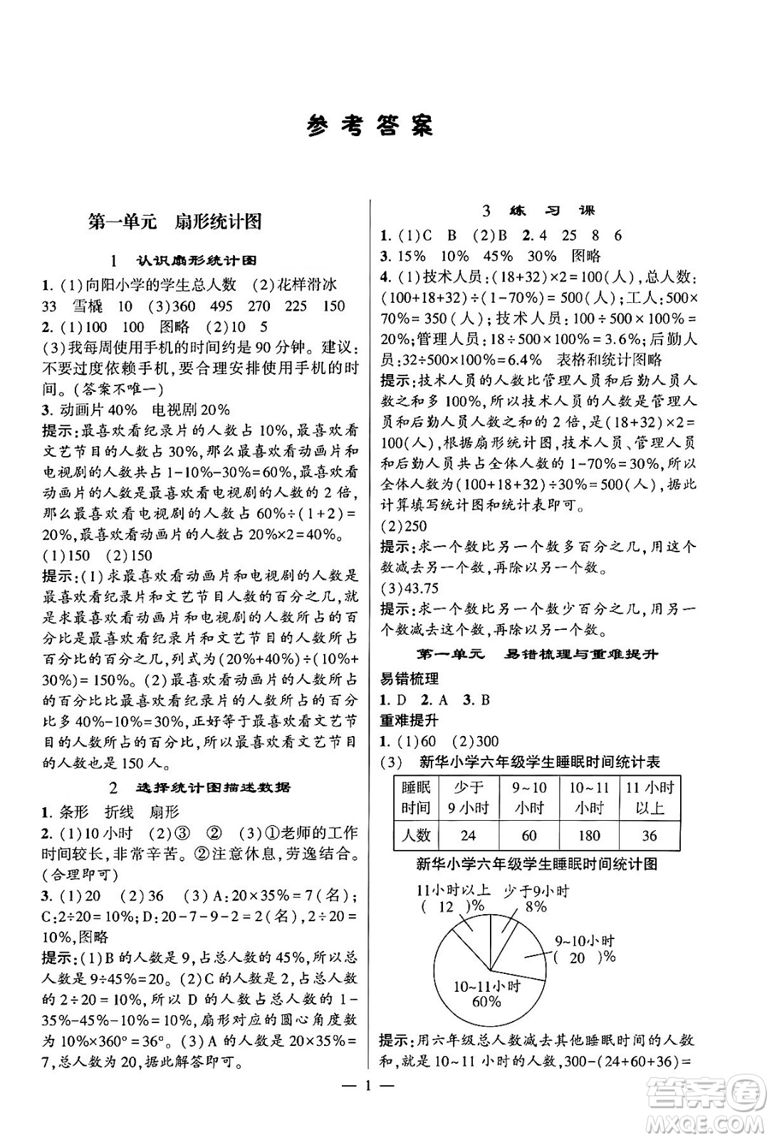 河海大學(xué)出版社2024年春經(jīng)綸學(xué)霸4星學(xué)霸提高班六年級(jí)數(shù)學(xué)下冊(cè)蘇教版答案