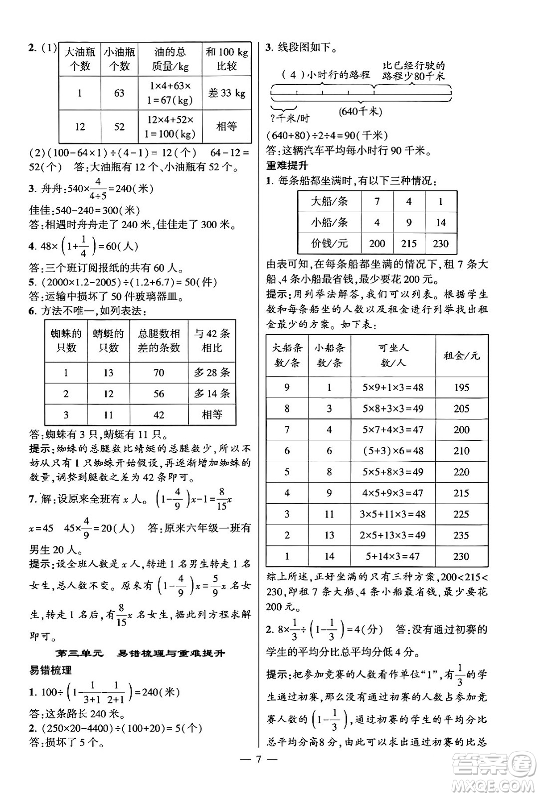 河海大學(xué)出版社2024年春經(jīng)綸學(xué)霸4星學(xué)霸提高班六年級(jí)數(shù)學(xué)下冊(cè)蘇教版答案