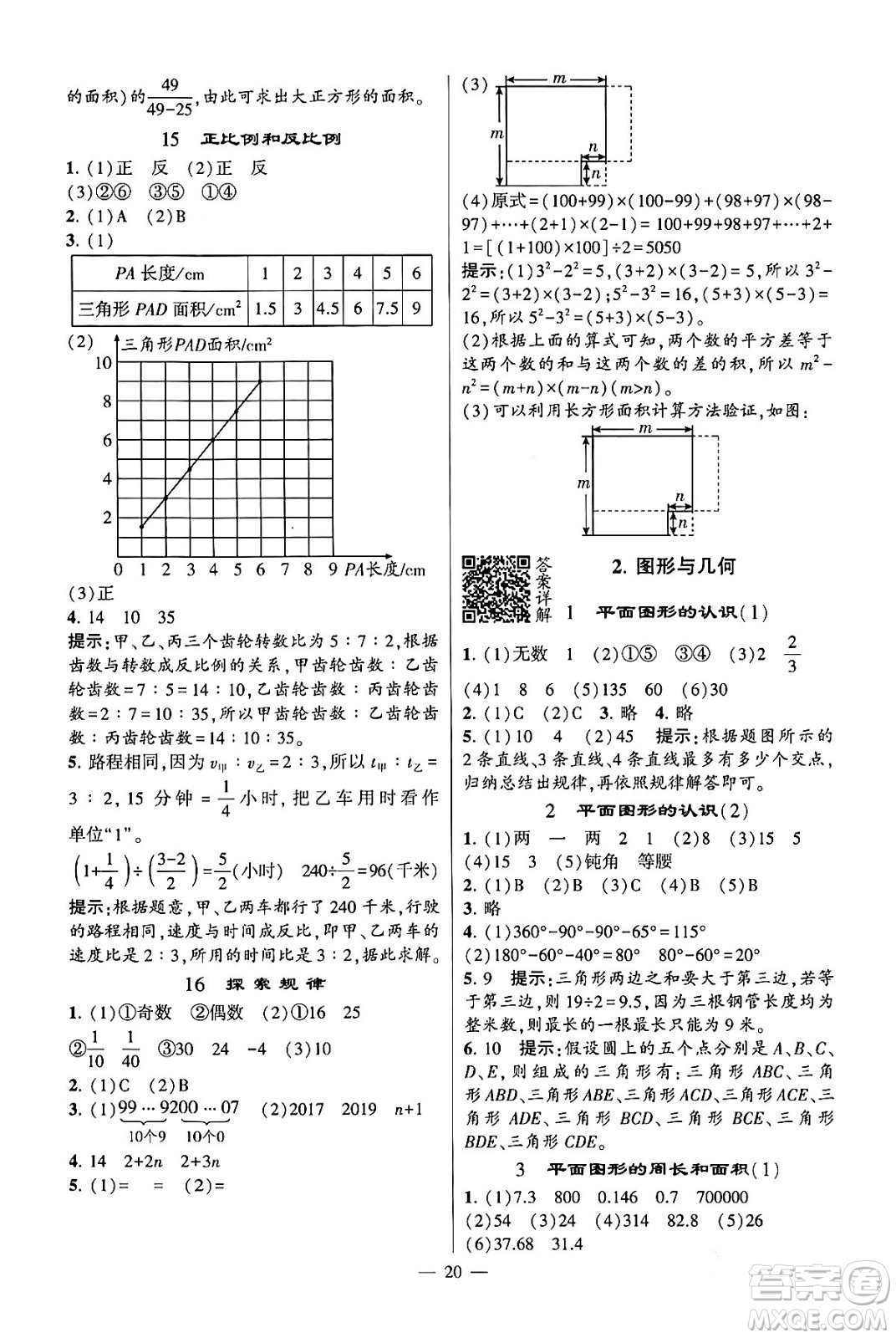 河海大學(xué)出版社2024年春經(jīng)綸學(xué)霸4星學(xué)霸提高班六年級(jí)數(shù)學(xué)下冊(cè)蘇教版答案