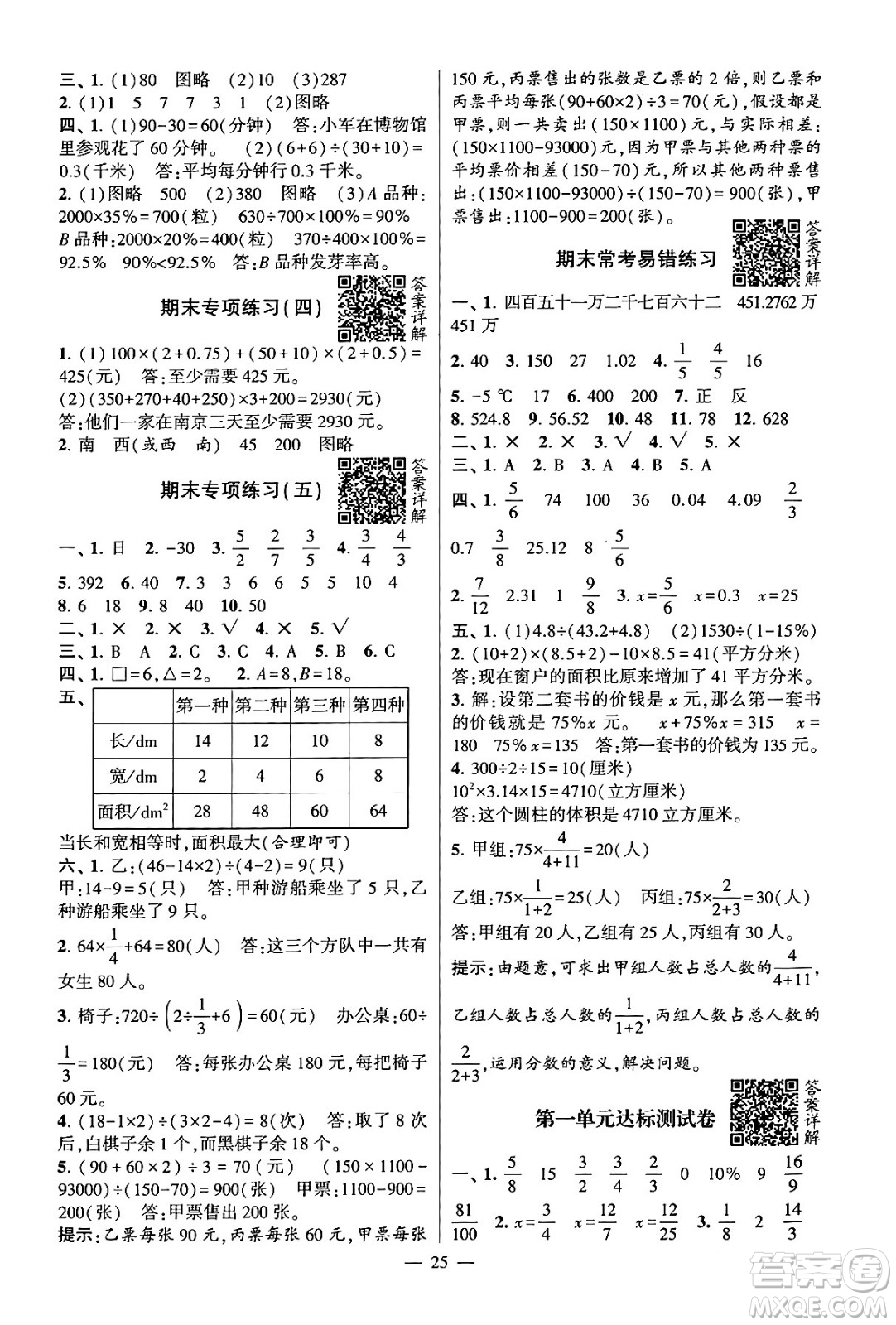 河海大學(xué)出版社2024年春經(jīng)綸學(xué)霸4星學(xué)霸提高班六年級(jí)數(shù)學(xué)下冊(cè)蘇教版答案