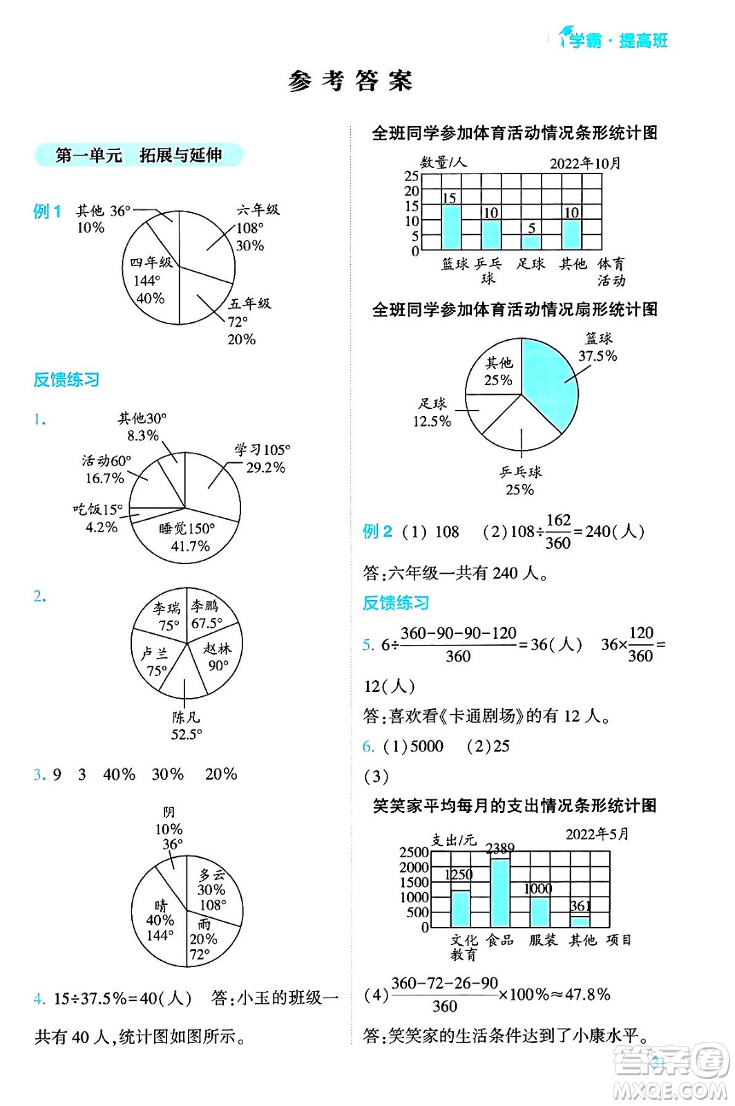 河海大學(xué)出版社2024年春經(jīng)綸學(xué)霸4星學(xué)霸提高班六年級(jí)數(shù)學(xué)下冊(cè)蘇教版答案