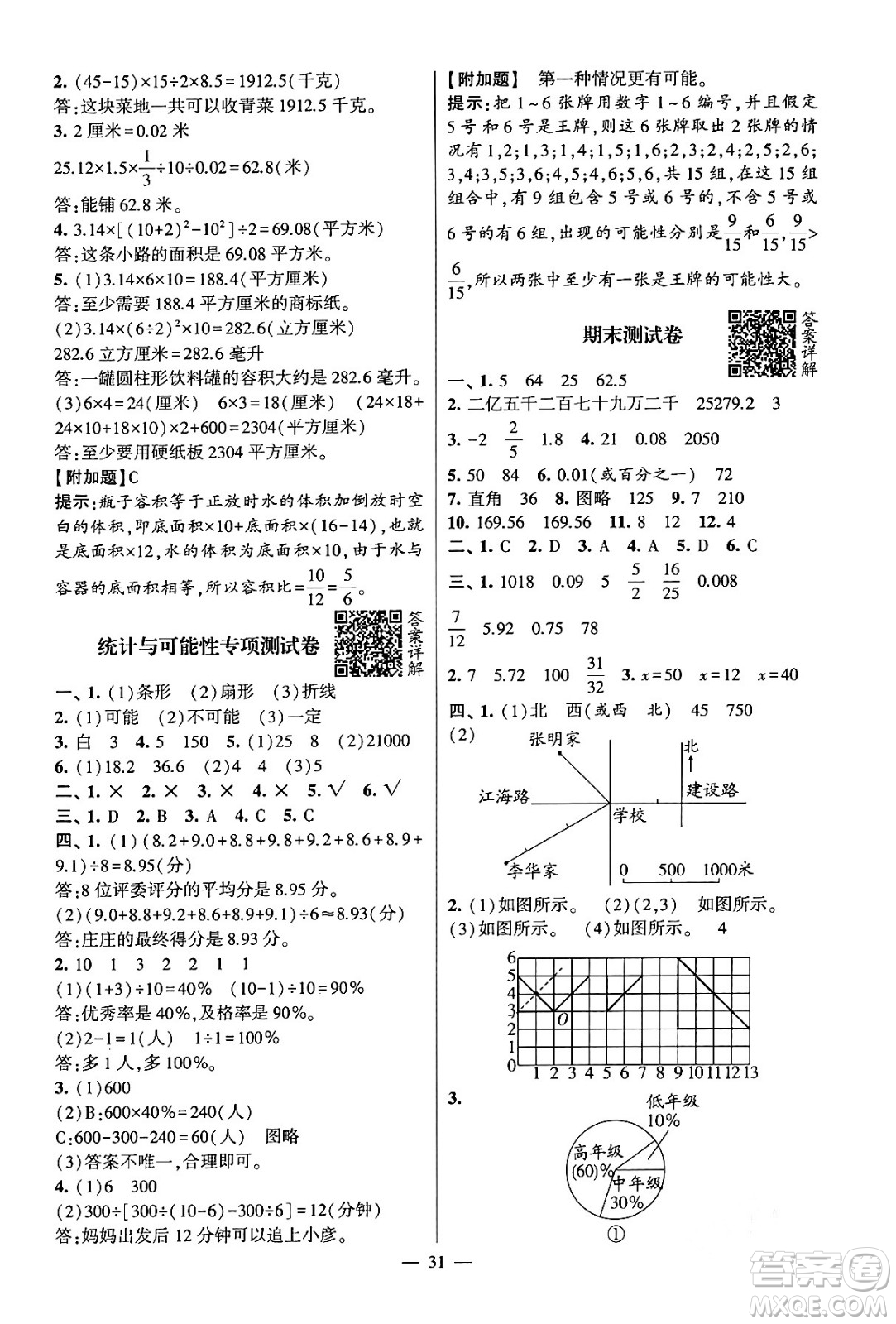 河海大學(xué)出版社2024年春經(jīng)綸學(xué)霸4星學(xué)霸提高班六年級(jí)數(shù)學(xué)下冊(cè)蘇教版答案