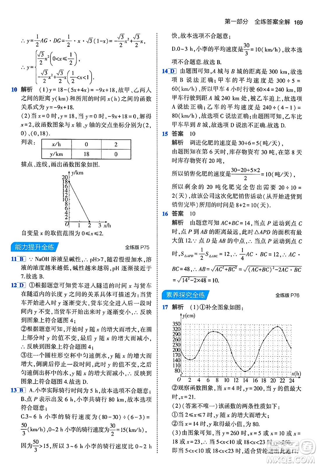 首都師范大學(xué)出版社2024年春初中同步5年中考3年模擬八年級(jí)數(shù)學(xué)下冊(cè)人教版答案