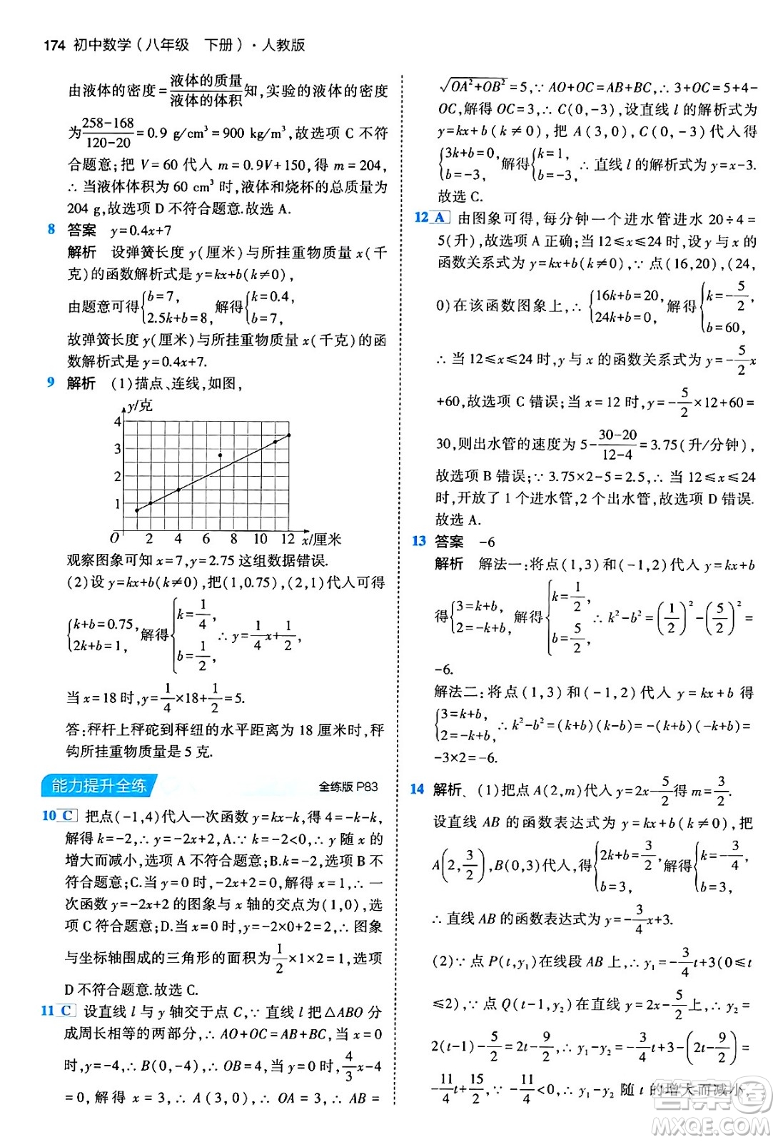 首都師范大學(xué)出版社2024年春初中同步5年中考3年模擬八年級(jí)數(shù)學(xué)下冊(cè)人教版答案