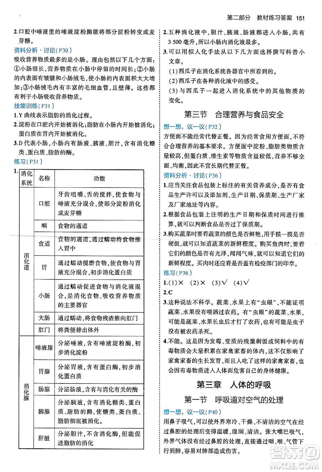 首都師范大學(xué)出版社2024年春初中同步5年中考3年模擬七年級(jí)生物下冊(cè)人教版答案