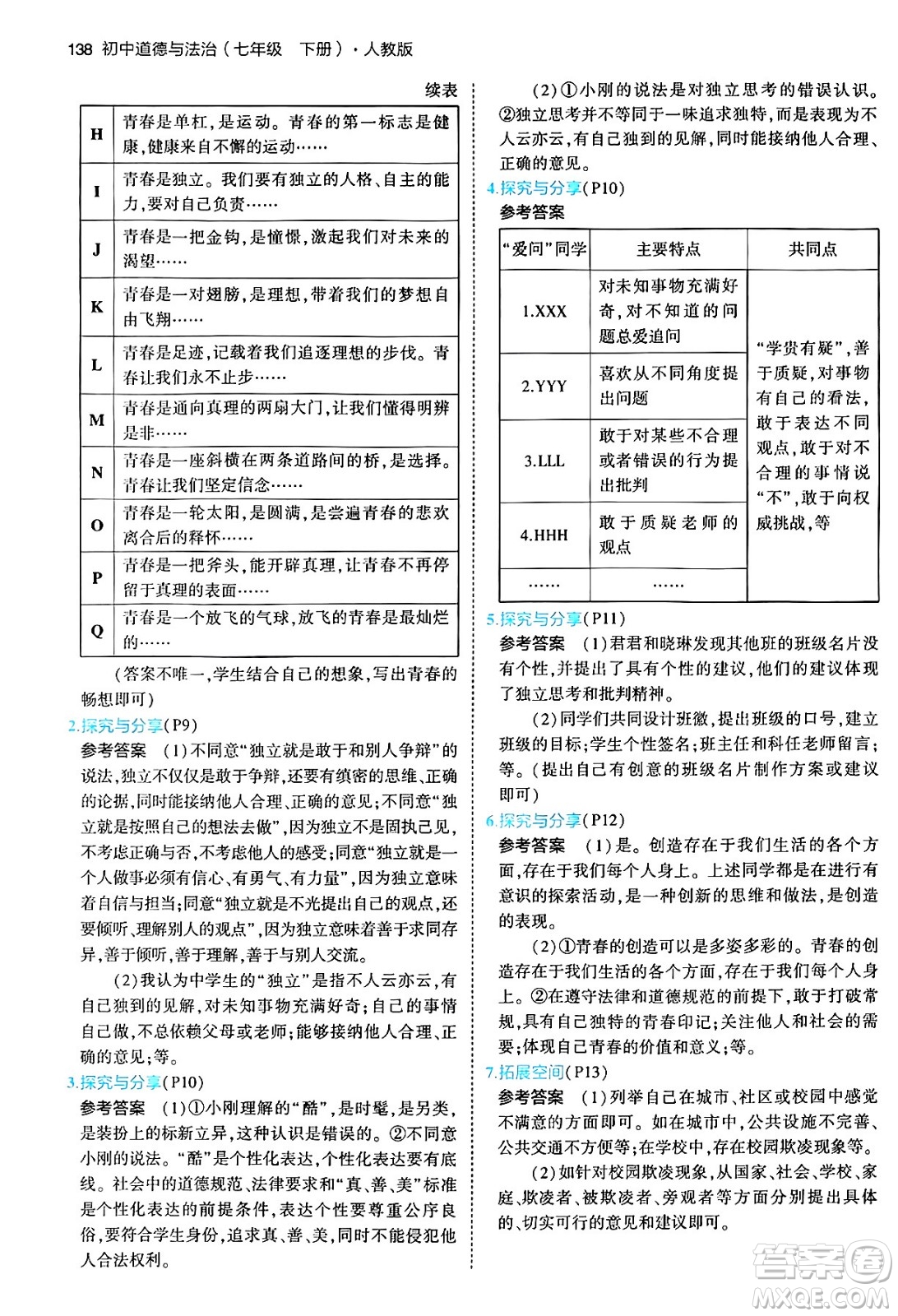 首都師范大學出版社2024年春初中同步5年中考3年模擬七年級道德與法治下冊人教版答案