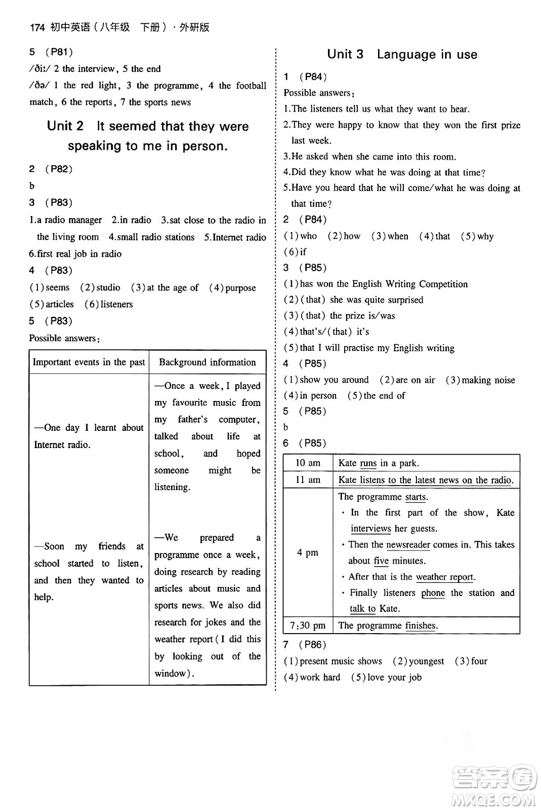 首都師范大學(xué)出版社2024年春初中同步5年中考3年模擬八年級(jí)英語下冊(cè)外研版答案