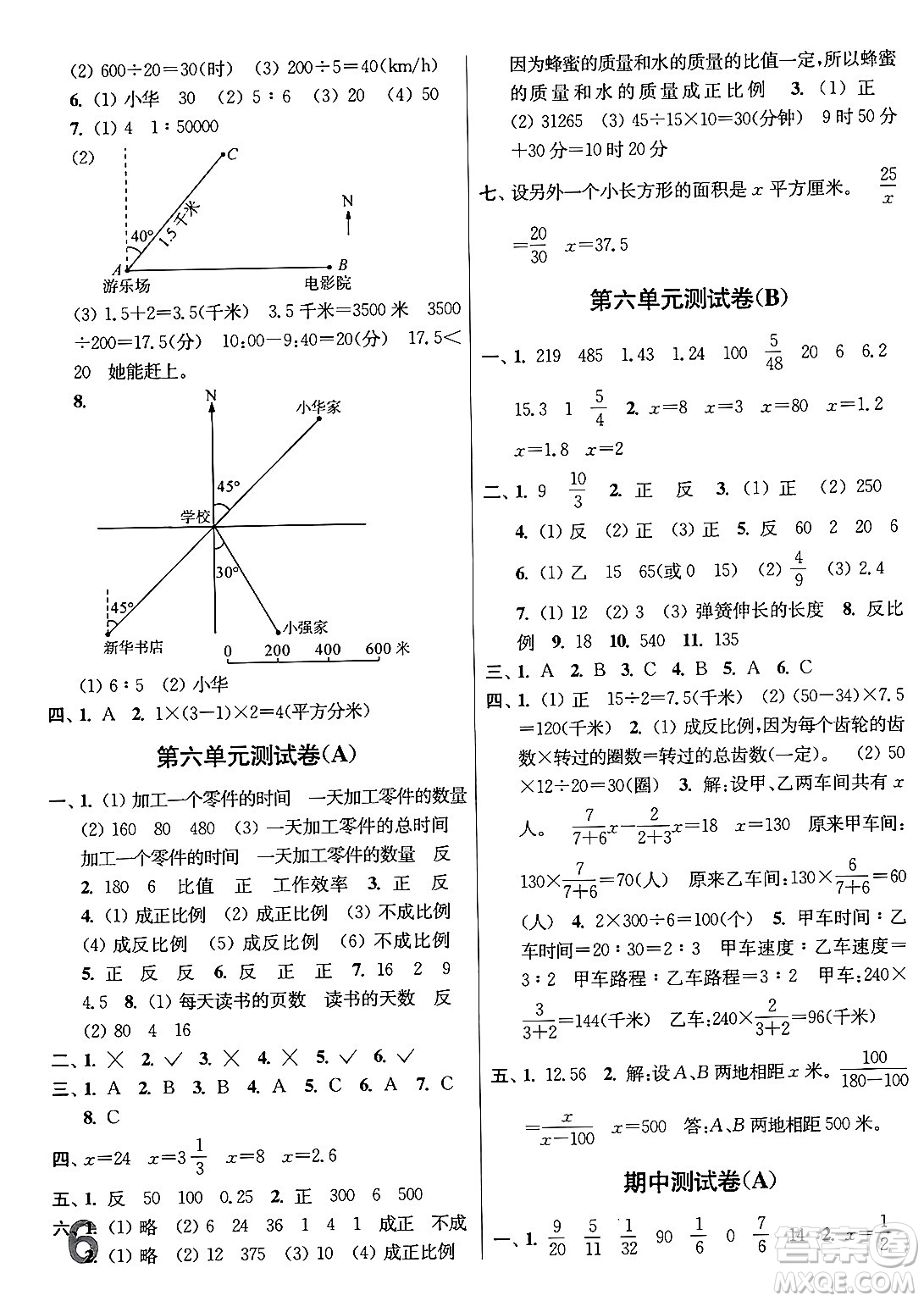 江蘇鳳凰美術(shù)出版社2024年春隨堂測試卷六年級數(shù)學(xué)下冊江蘇版答案