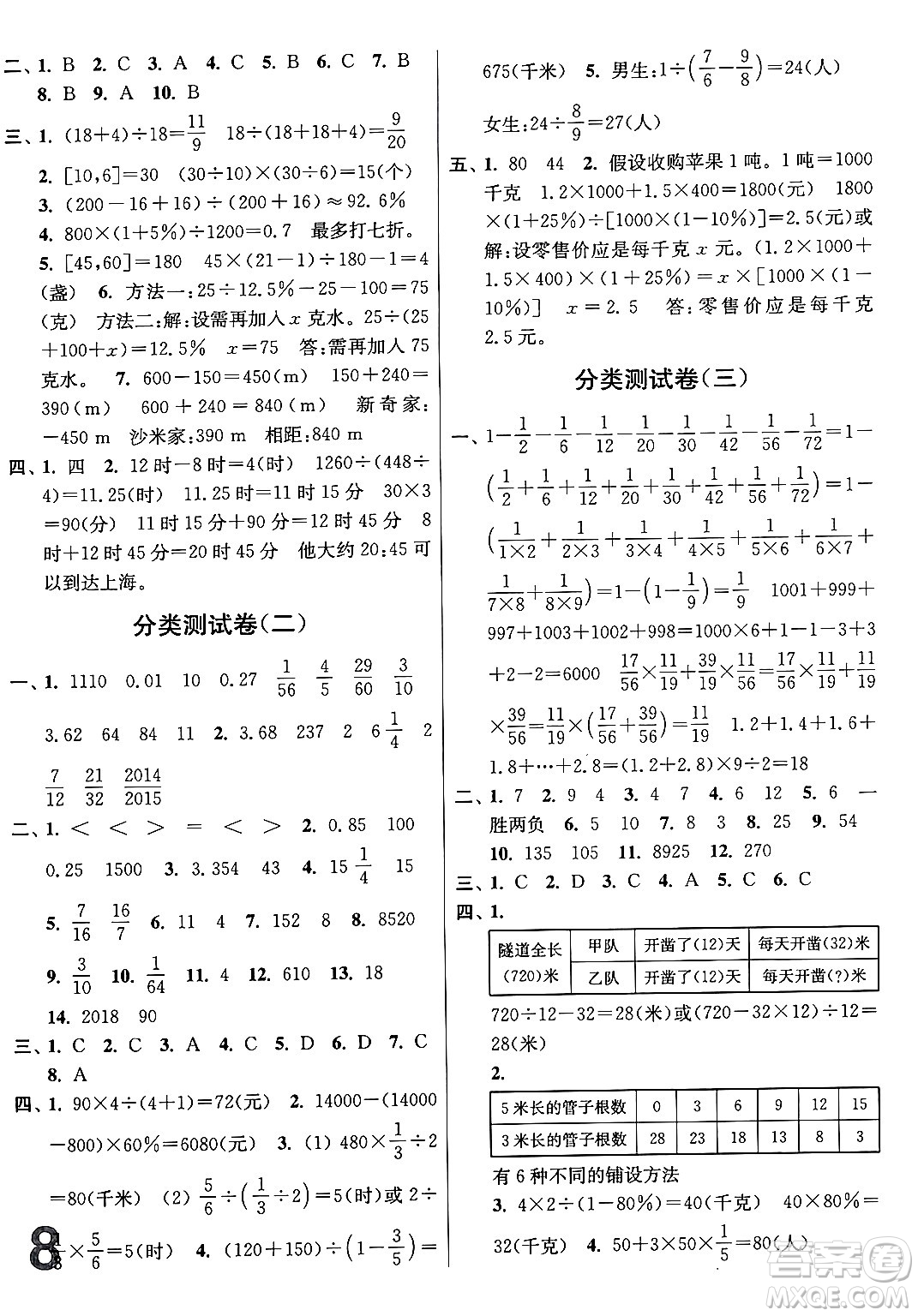 江蘇鳳凰美術(shù)出版社2024年春隨堂測試卷六年級數(shù)學(xué)下冊江蘇版答案