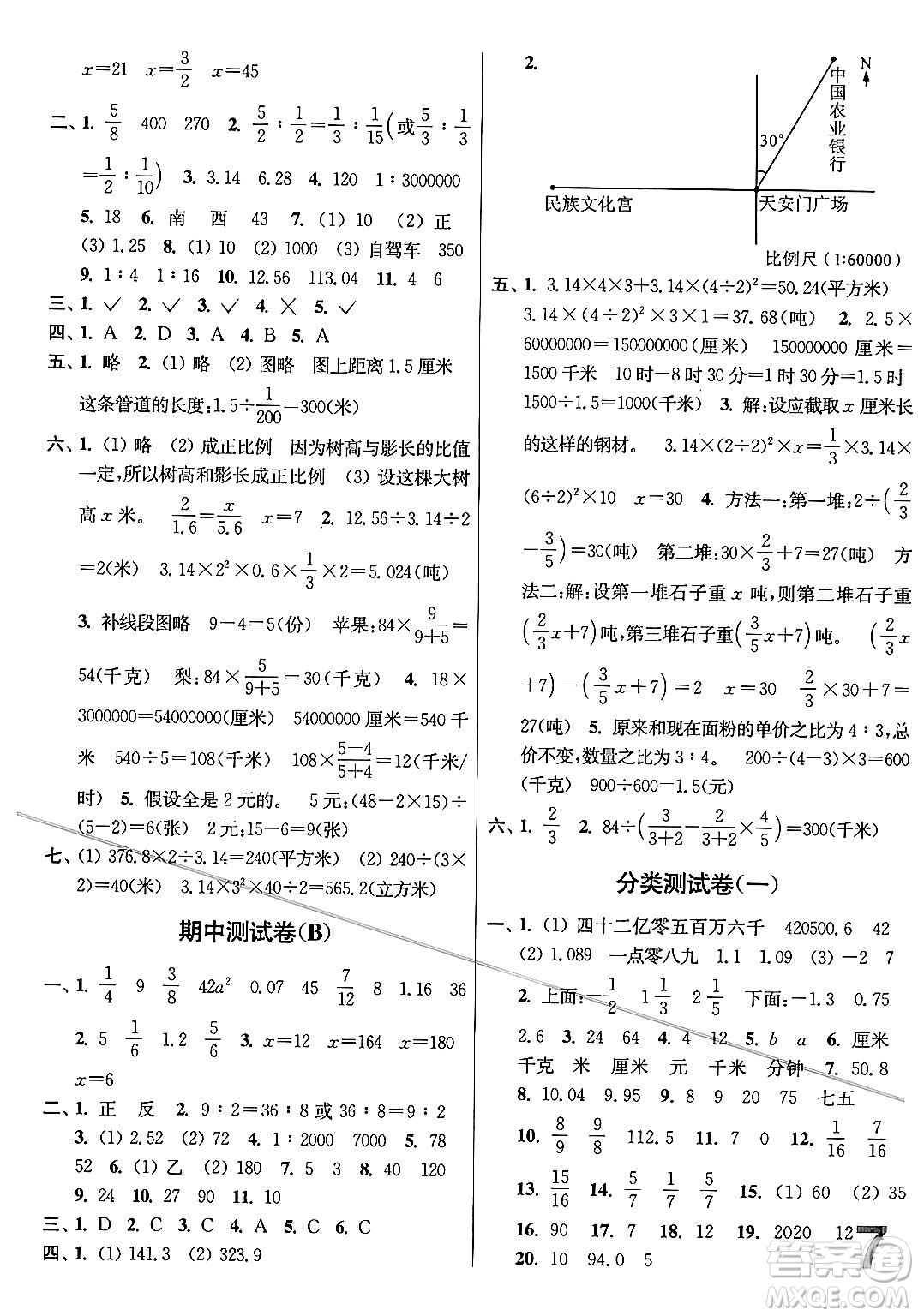 江蘇鳳凰美術(shù)出版社2024年春隨堂測試卷六年級數(shù)學(xué)下冊江蘇版答案