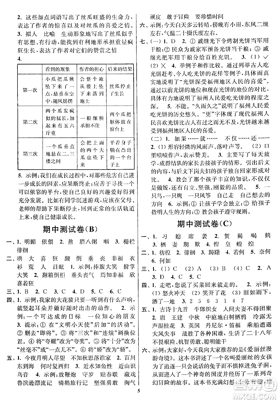 江蘇鳳凰美術(shù)出版社2024年春隨堂測試卷六年級(jí)語文下冊全國版答案