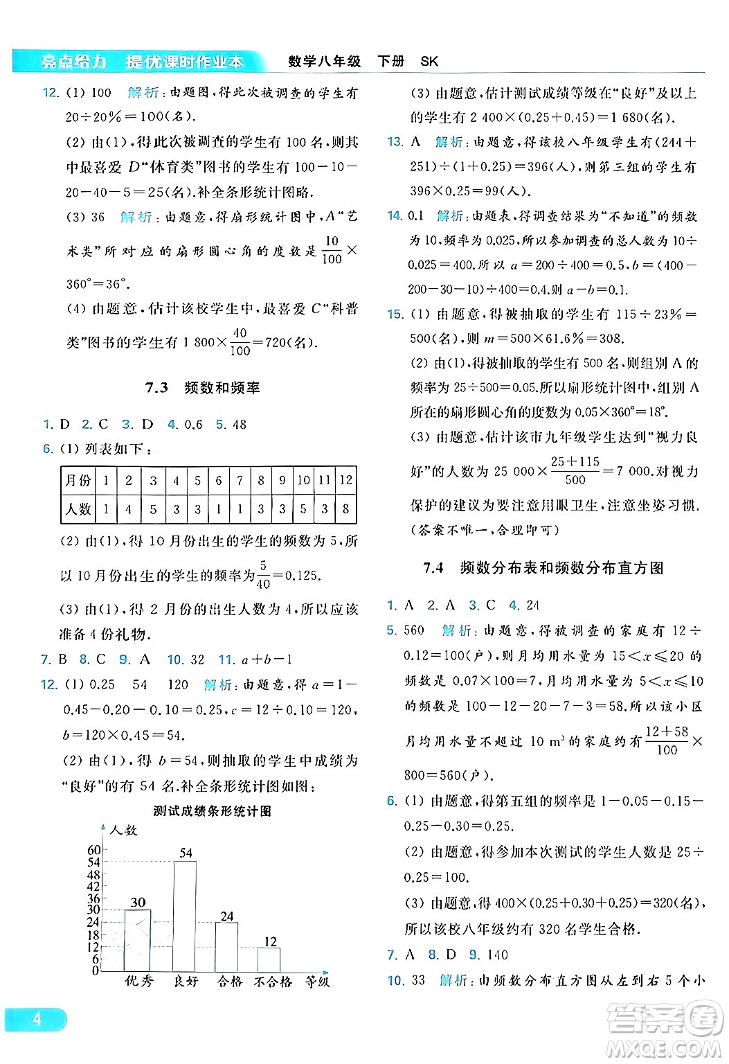 北京教育出版社2024年春亮點(diǎn)給力提優(yōu)課時(shí)作業(yè)本八年級(jí)數(shù)學(xué)下冊(cè)蘇科版答案