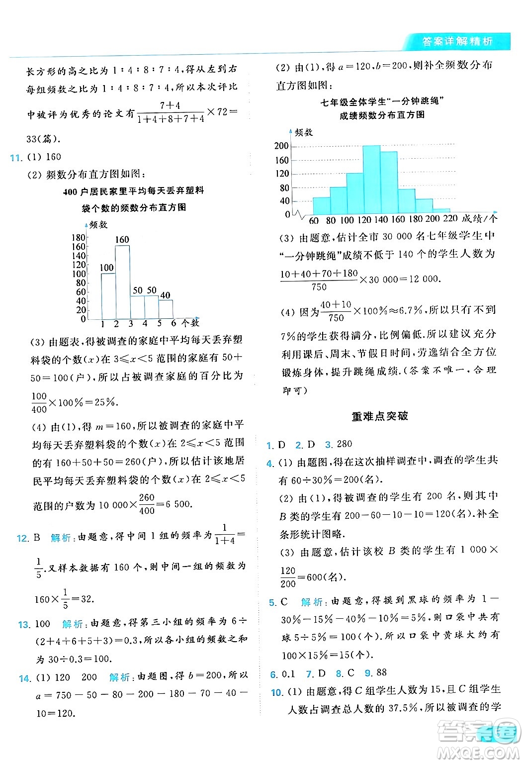 北京教育出版社2024年春亮點(diǎn)給力提優(yōu)課時(shí)作業(yè)本八年級(jí)數(shù)學(xué)下冊(cè)蘇科版答案