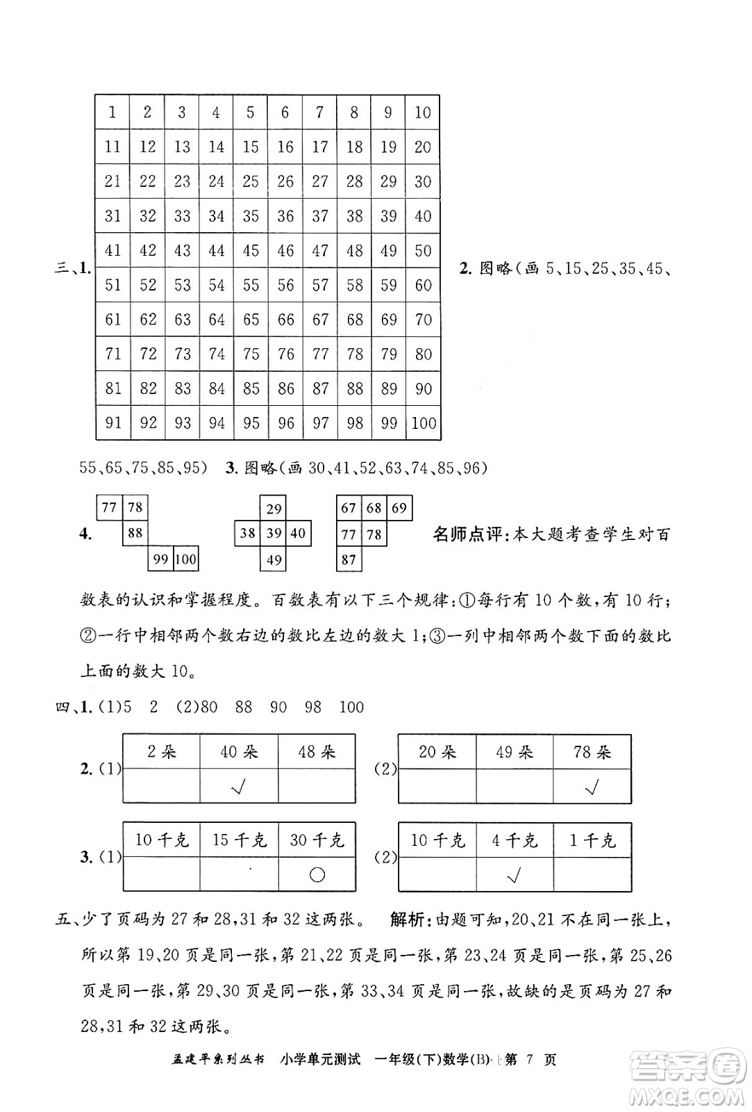 浙江工商大學(xué)出版社2024年春孟建平小學(xué)單元測試一年級數(shù)學(xué)下冊北師大版答案