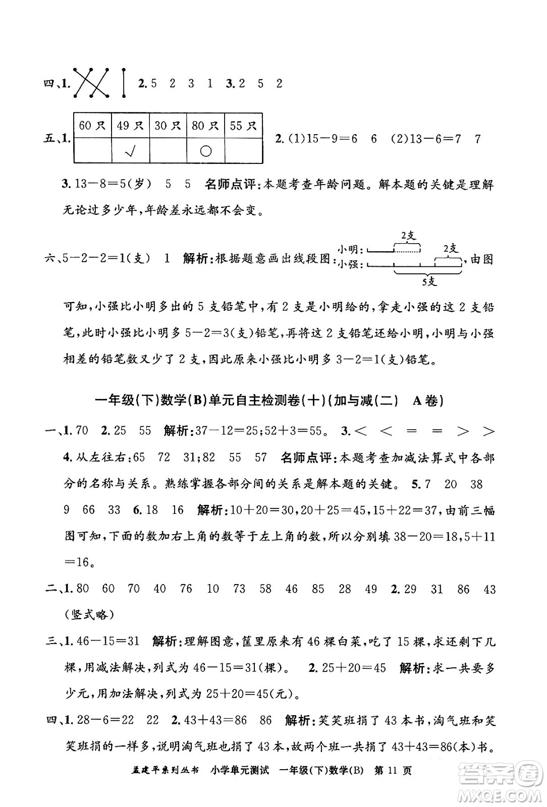 浙江工商大學(xué)出版社2024年春孟建平小學(xué)單元測試一年級數(shù)學(xué)下冊北師大版答案