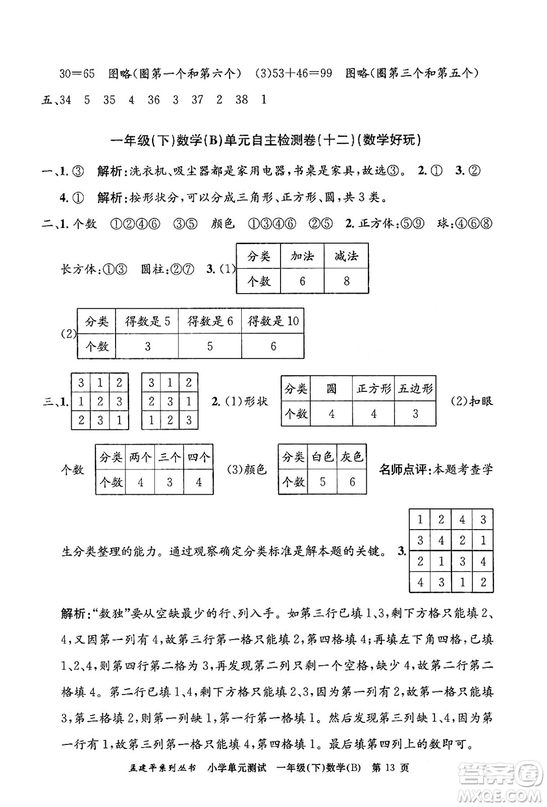 浙江工商大學(xué)出版社2024年春孟建平小學(xué)單元測試一年級數(shù)學(xué)下冊北師大版答案