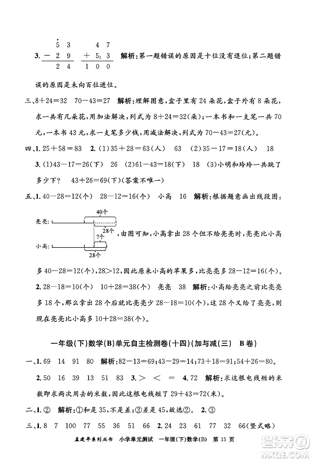 浙江工商大學(xué)出版社2024年春孟建平小學(xué)單元測試一年級數(shù)學(xué)下冊北師大版答案