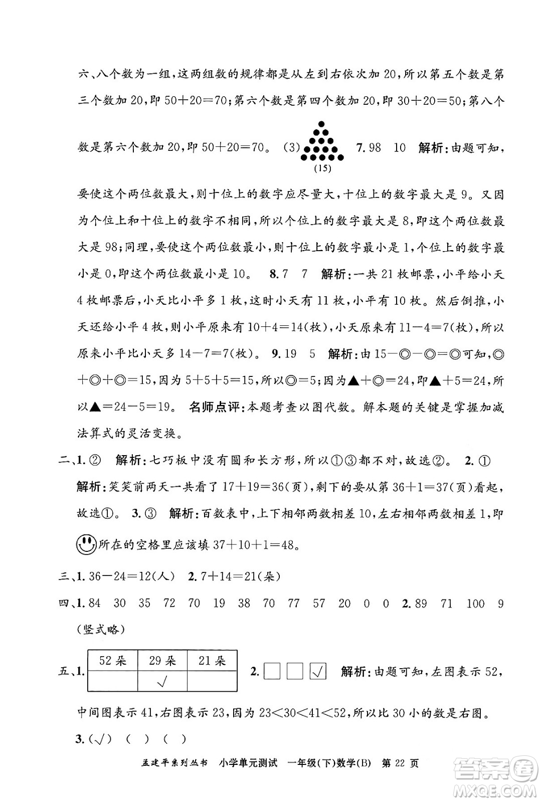 浙江工商大學(xué)出版社2024年春孟建平小學(xué)單元測試一年級數(shù)學(xué)下冊北師大版答案