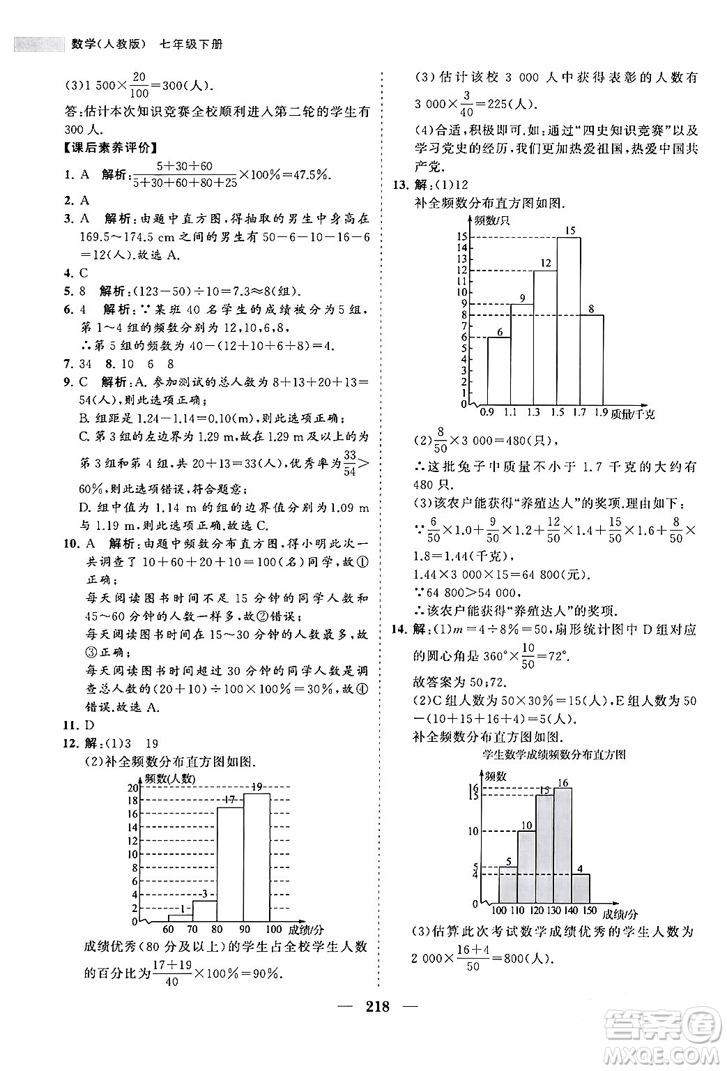 海南出版社2024年春新課程同步練習(xí)冊七年級數(shù)學(xué)下冊人教版答案