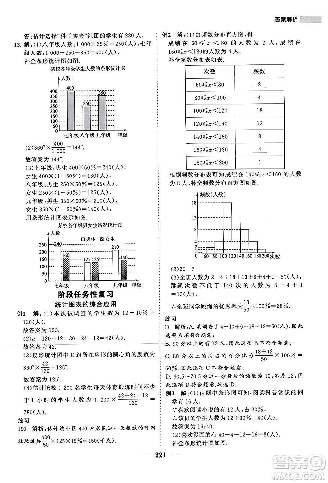 海南出版社2024年春新課程同步練習(xí)冊七年級數(shù)學(xué)下冊人教版答案