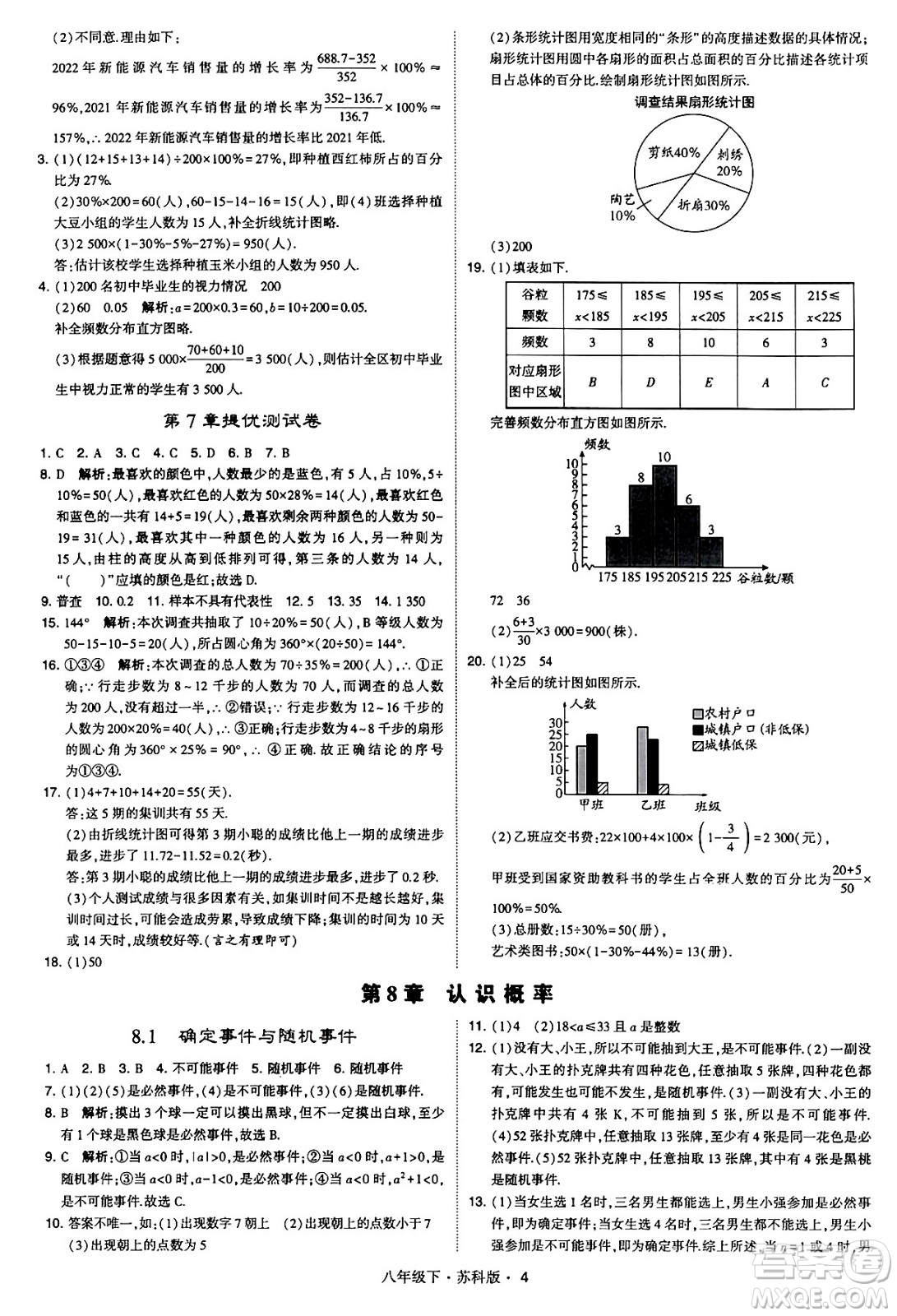 甘肅少年兒童出版社2024年春學(xué)霸題中題八年級(jí)數(shù)學(xué)下冊(cè)蘇科版答案