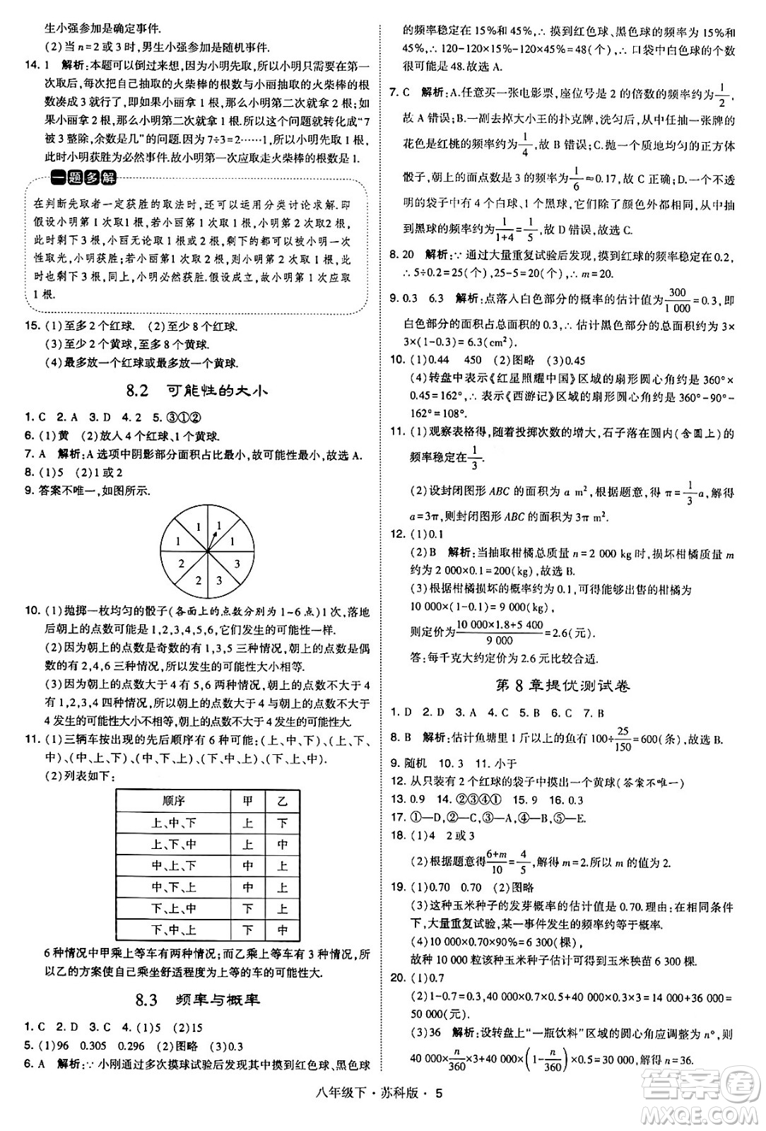 甘肅少年兒童出版社2024年春學(xué)霸題中題八年級(jí)數(shù)學(xué)下冊蘇科版答案