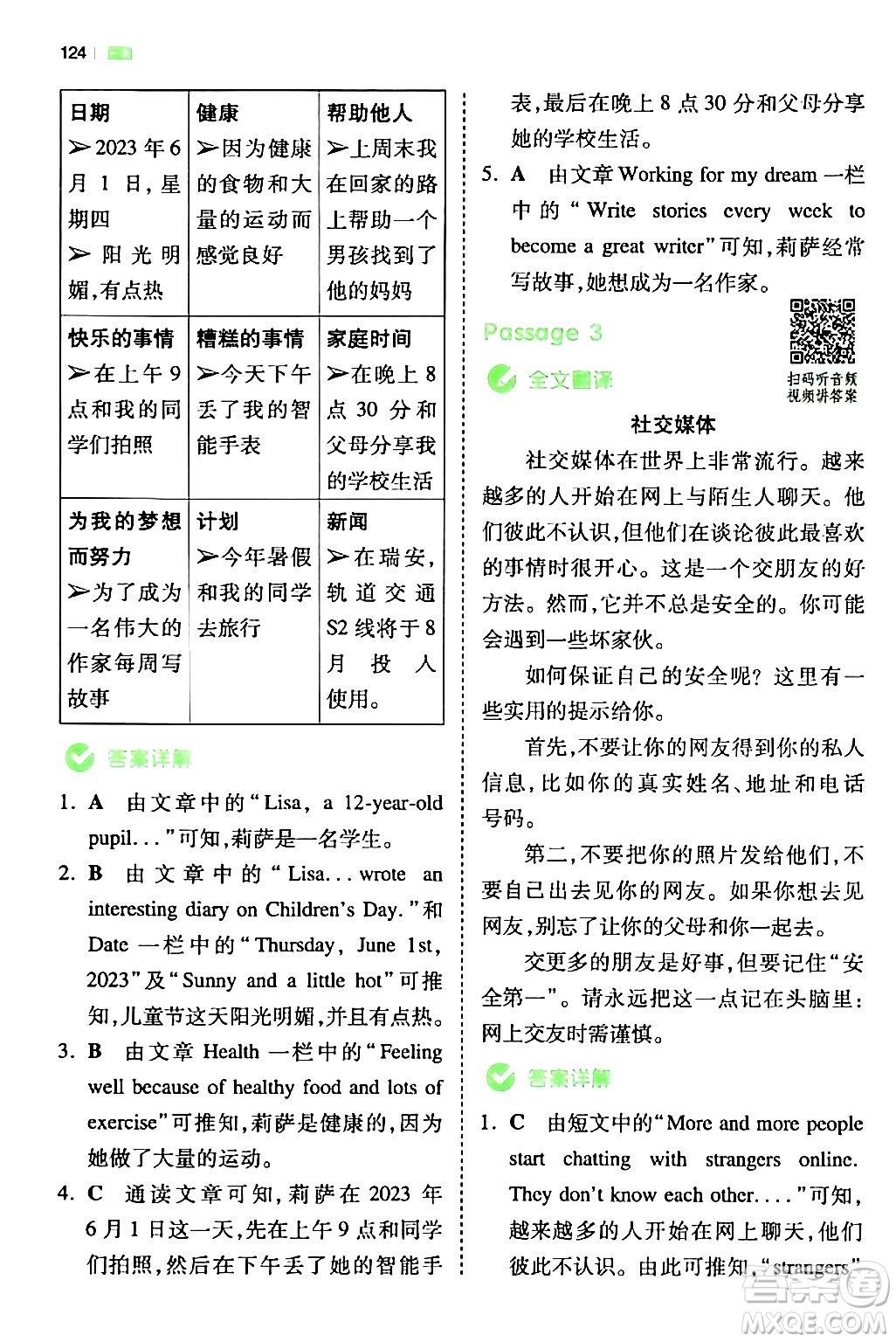 江西人民出版社2024年春一本閱讀題小學英語同步閱讀六年級英語下冊人教PEP版浙江專版答案