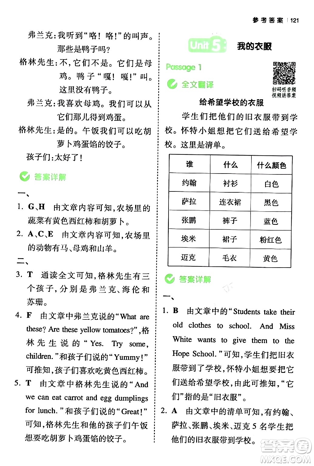 江西人民出版社2024年春一本閱讀題小學(xué)英語同步閱讀四年級英語下冊人教PEP版浙江專版答案