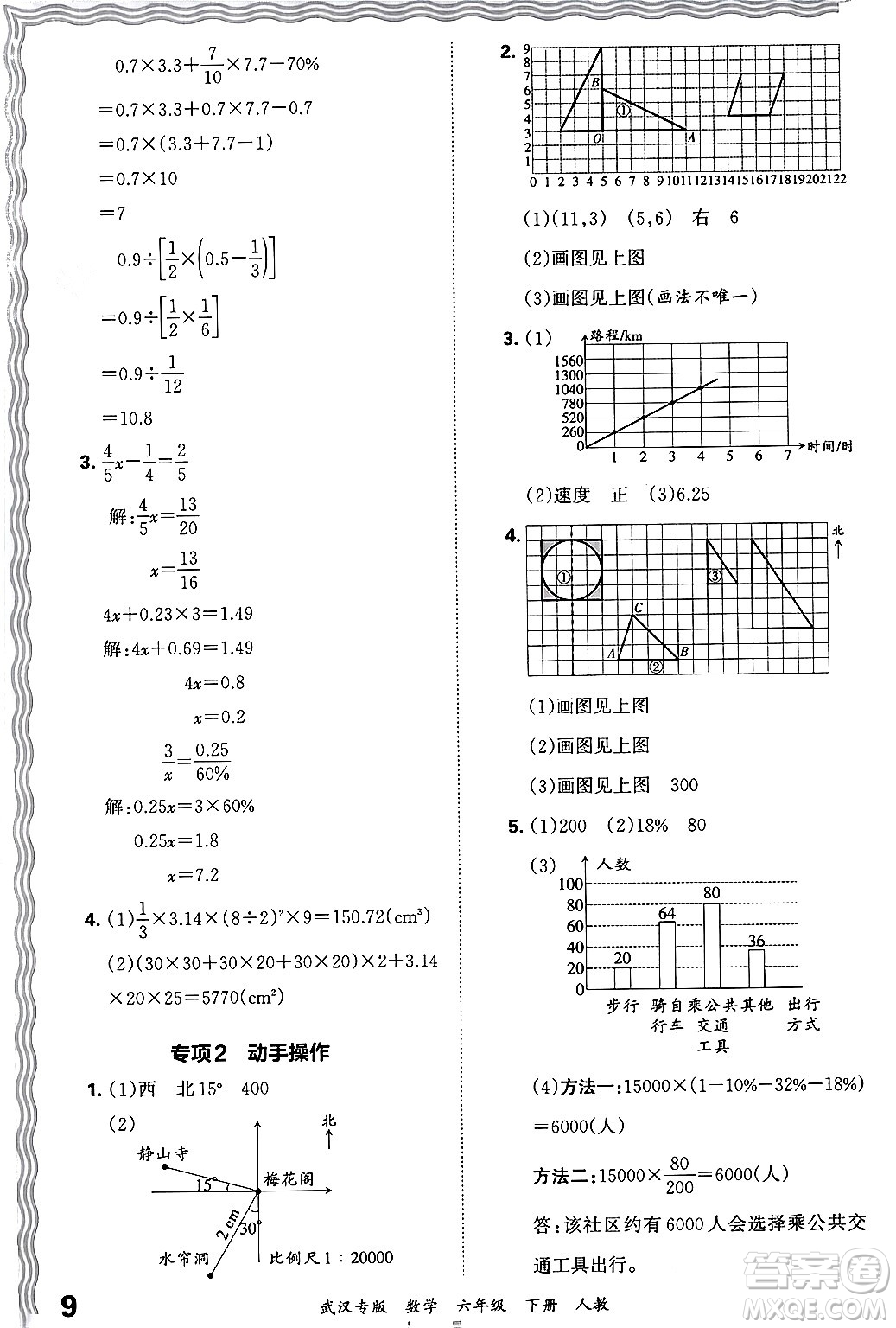 江西人民出版社2024年春王朝霞期末真題精編六年級數(shù)學(xué)下冊人教版武漢專版答案