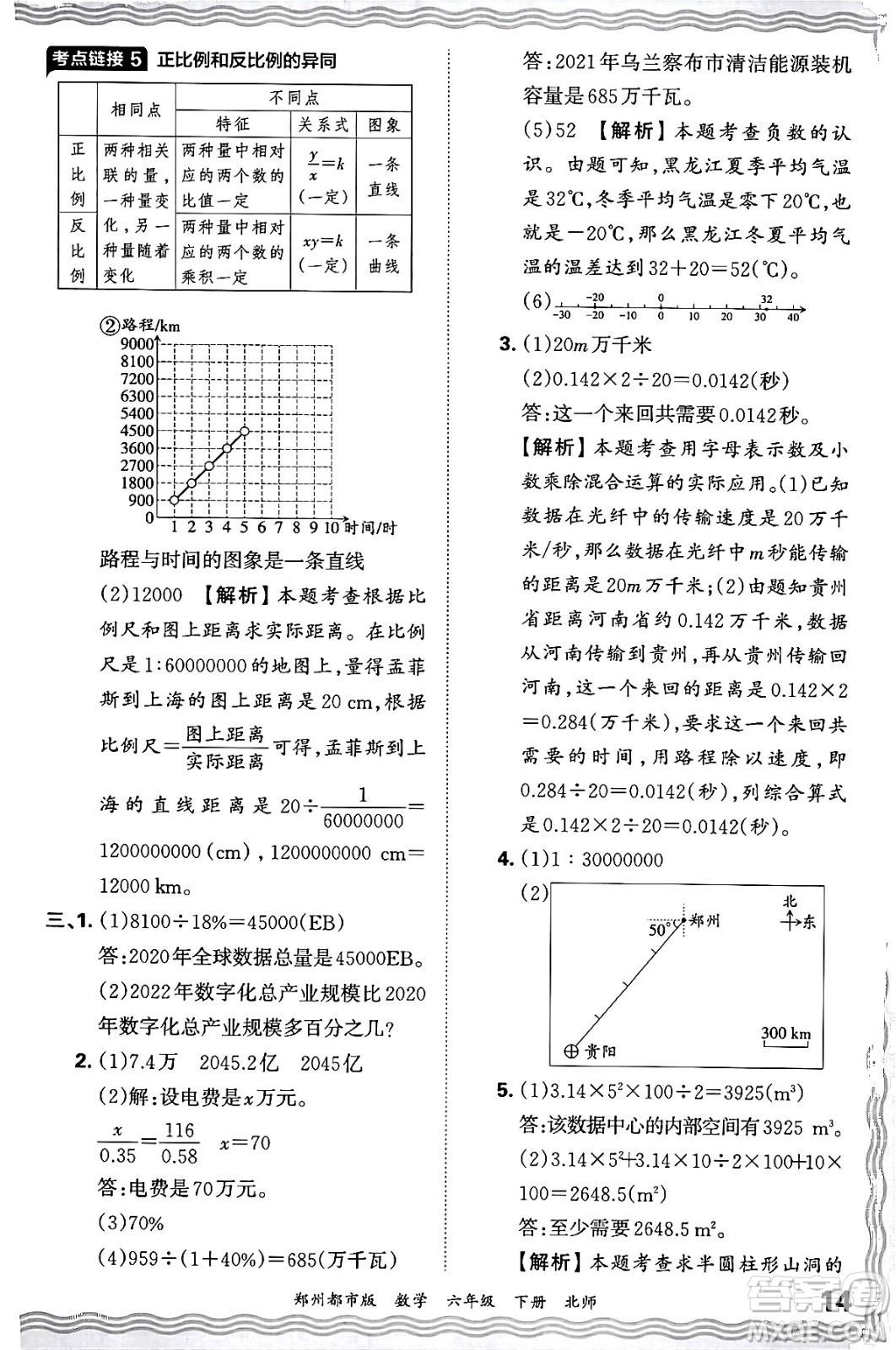 江西人民出版社2024年春王朝霞期末真題精編六年級(jí)數(shù)學(xué)下冊(cè)北師大版鄭州專版答案