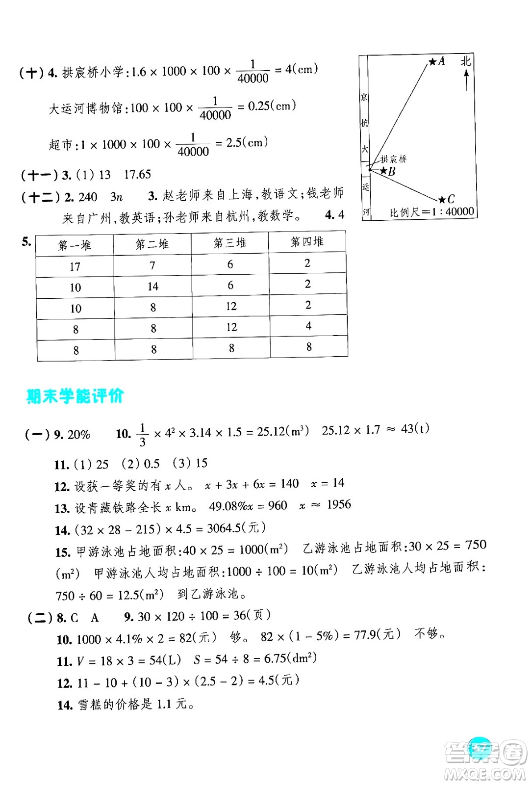 浙江教育出版社2024年春學(xué)能評(píng)價(jià)六年級(jí)數(shù)學(xué)下冊人教版答案