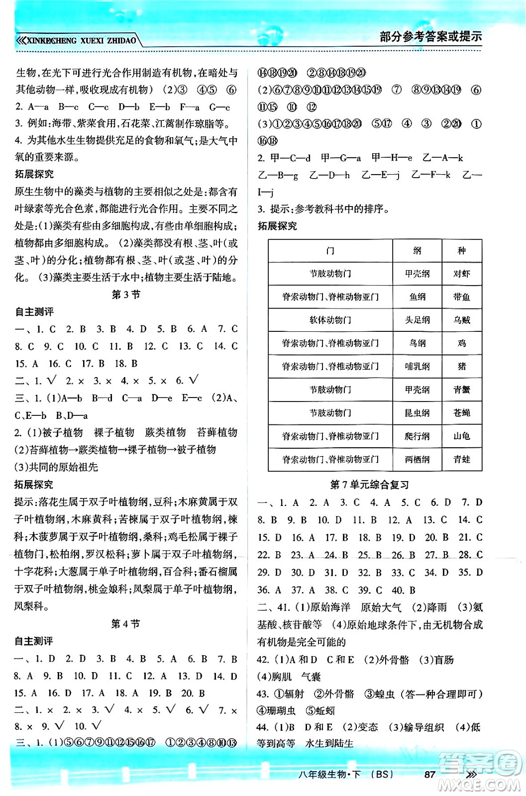 南方出版社2024年春新課程學(xué)習(xí)指導(dǎo)八年級(jí)生物下冊(cè)北師大版答案