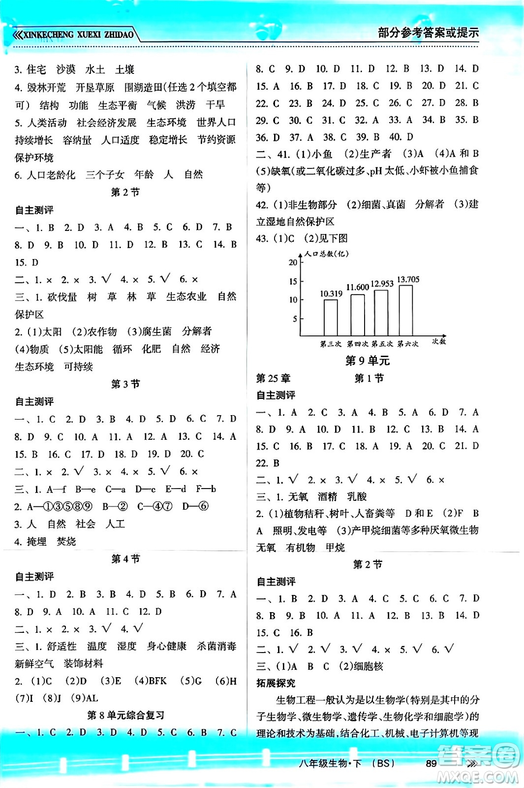 南方出版社2024年春新課程學(xué)習(xí)指導(dǎo)八年級(jí)生物下冊(cè)北師大版答案