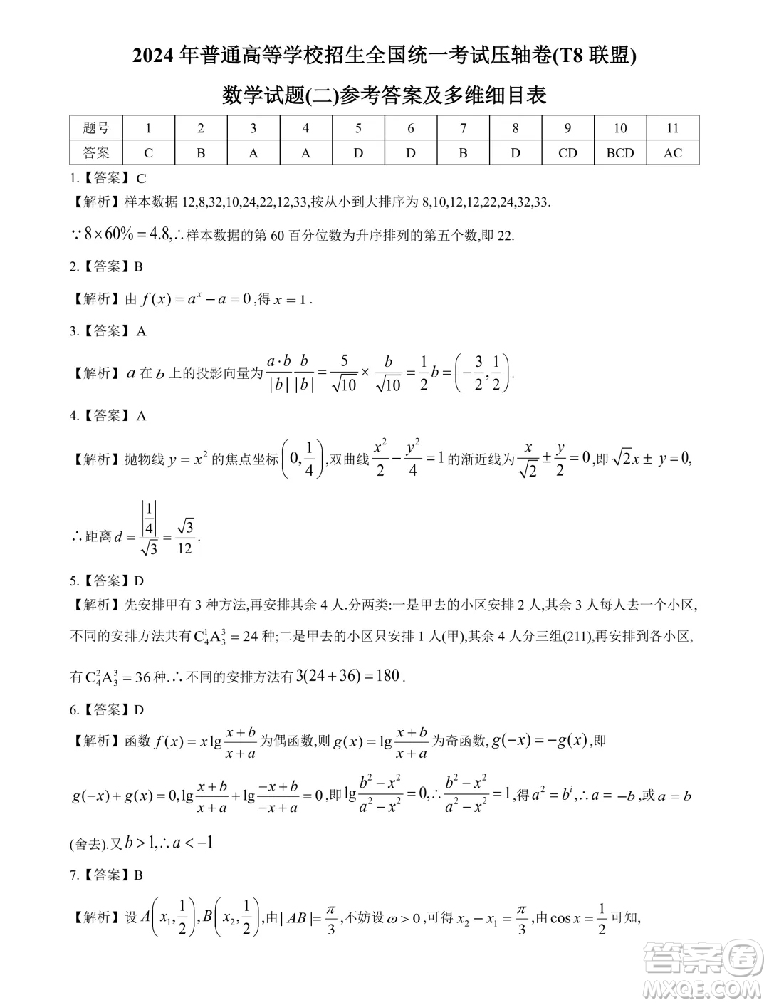 2024年T8聯(lián)盟普通高等學(xué)校招生全國統(tǒng)一考試壓軸卷數(shù)學(xué)試題二答案