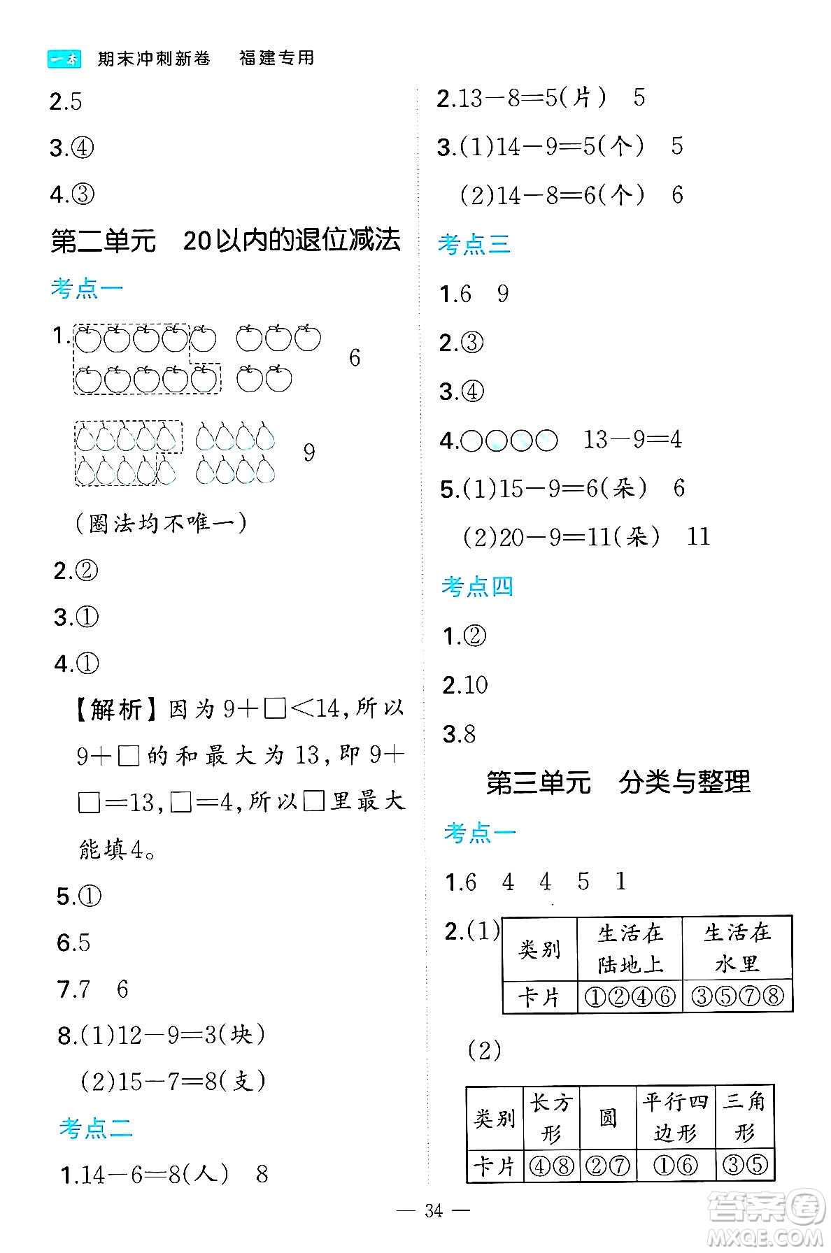 湖南教育出版社2024年春一本期末沖刺新卷一年級數(shù)學下冊人教版福建專版答案