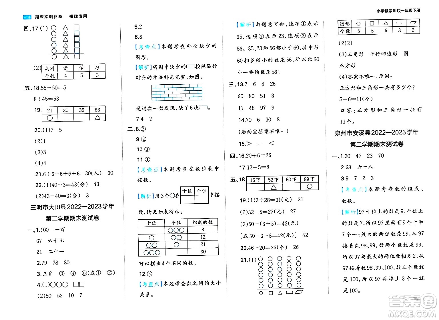 湖南教育出版社2024年春一本期末沖刺新卷一年級數(shù)學下冊人教版福建專版答案