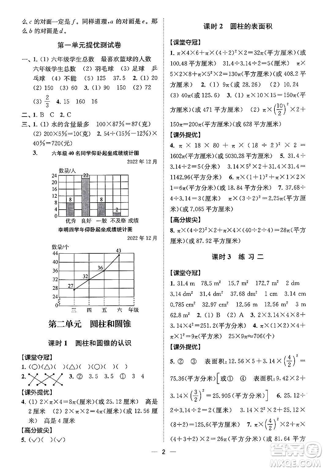 江蘇鳳凰美術(shù)出版社2024年春超能學(xué)典高分拔尖提優(yōu)訓(xùn)練六年級(jí)數(shù)學(xué)下冊(cè)江蘇版答案