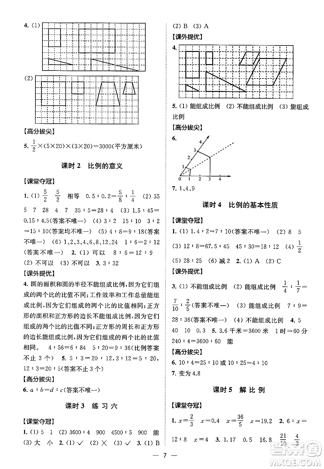 江蘇鳳凰美術(shù)出版社2024年春超能學(xué)典高分拔尖提優(yōu)訓(xùn)練六年級(jí)數(shù)學(xué)下冊(cè)江蘇版答案