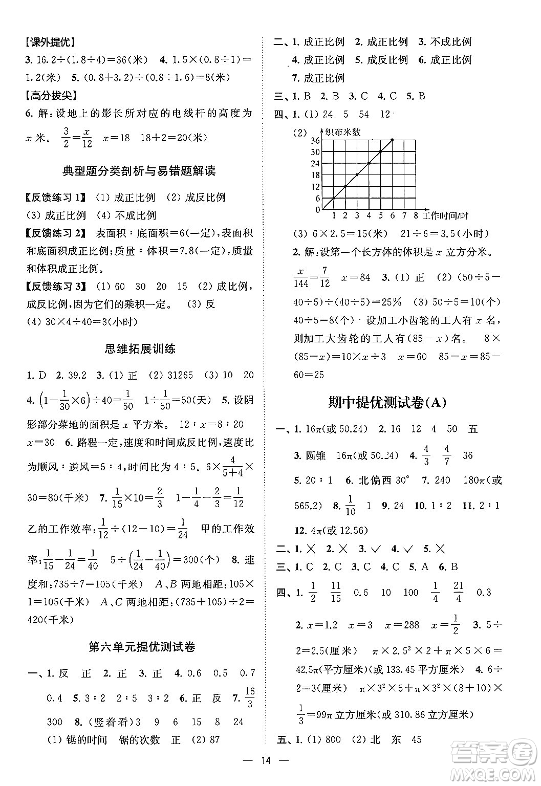 江蘇鳳凰美術(shù)出版社2024年春超能學(xué)典高分拔尖提優(yōu)訓(xùn)練六年級(jí)數(shù)學(xué)下冊(cè)江蘇版答案