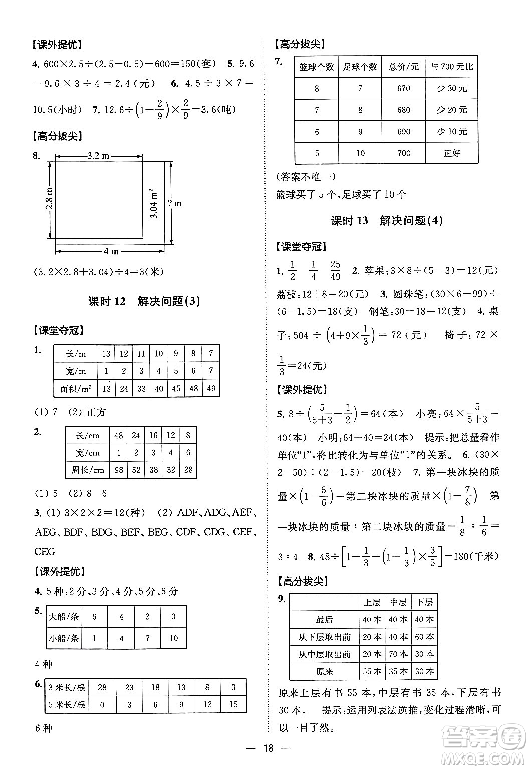 江蘇鳳凰美術(shù)出版社2024年春超能學(xué)典高分拔尖提優(yōu)訓(xùn)練六年級(jí)數(shù)學(xué)下冊(cè)江蘇版答案