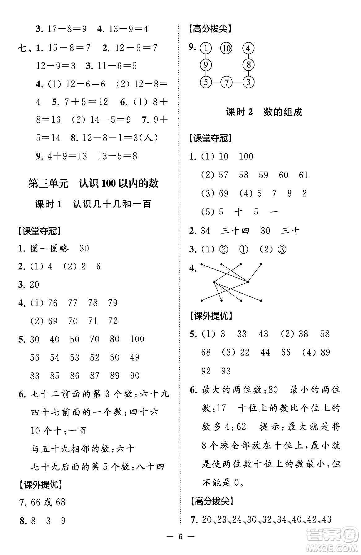 江蘇鳳凰美術(shù)出版社2024年春超能學典高分拔尖提優(yōu)訓練一年級數(shù)學下冊江蘇版答案