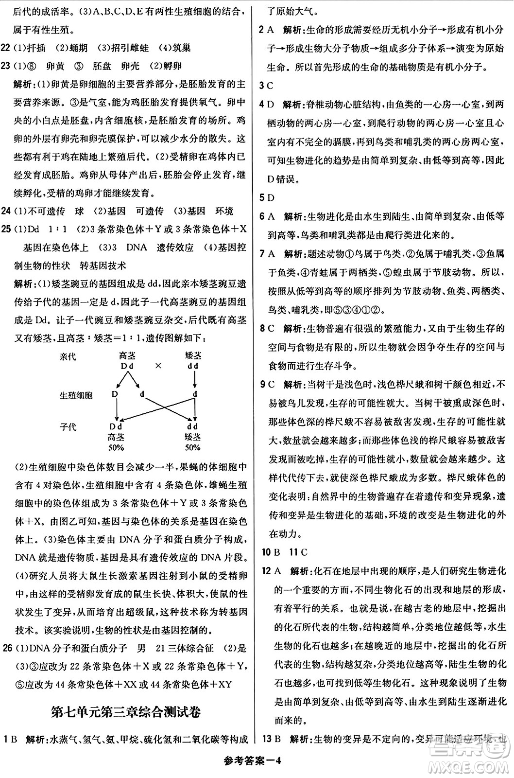 北京教育出版社2024年春1+1輕巧奪冠優(yōu)化訓(xùn)練八年級(jí)生物下冊(cè)人教版答案