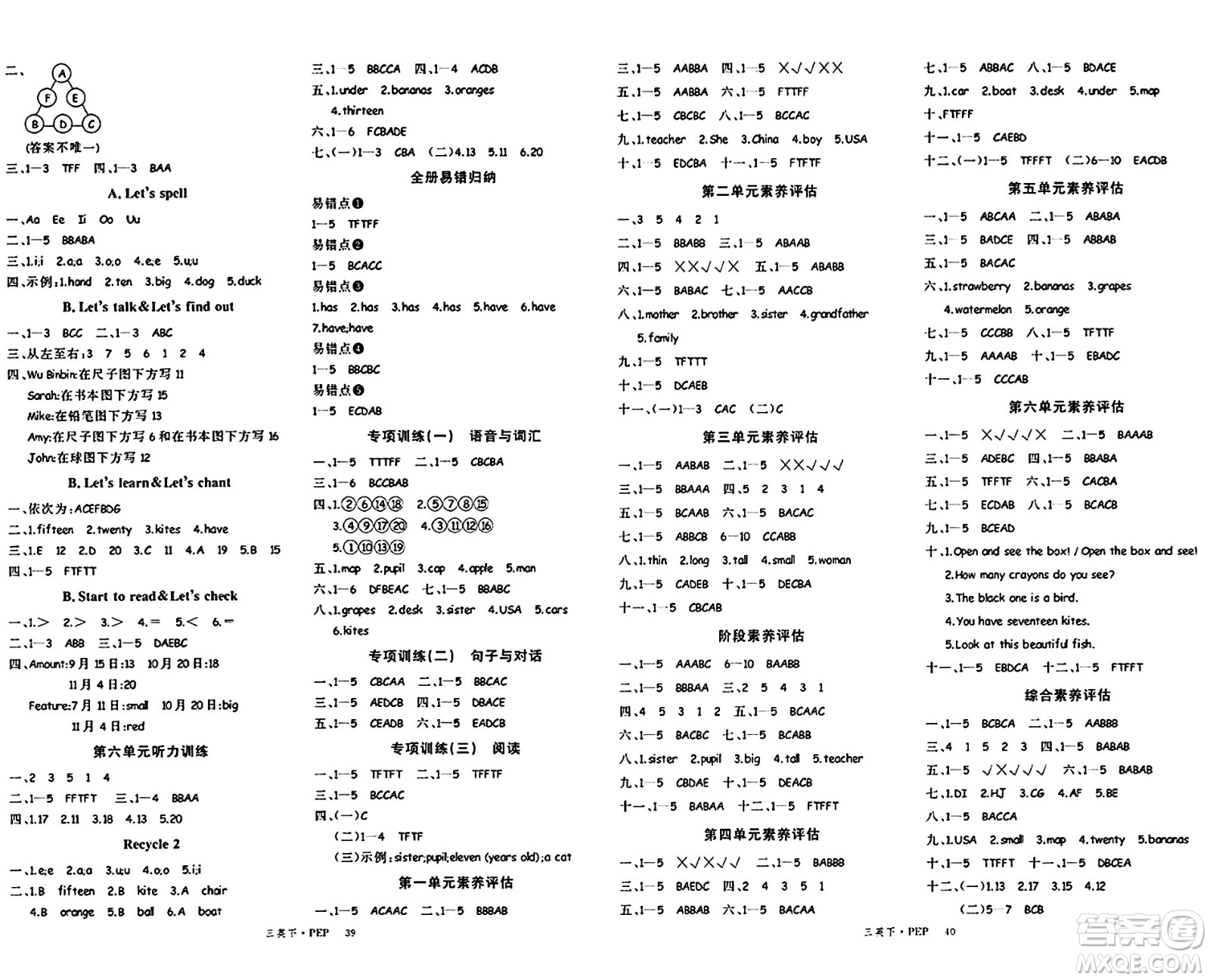 延邊大學(xué)出版社2024年春金版學(xué)練優(yōu)三年級英語下冊人教PEP版答案