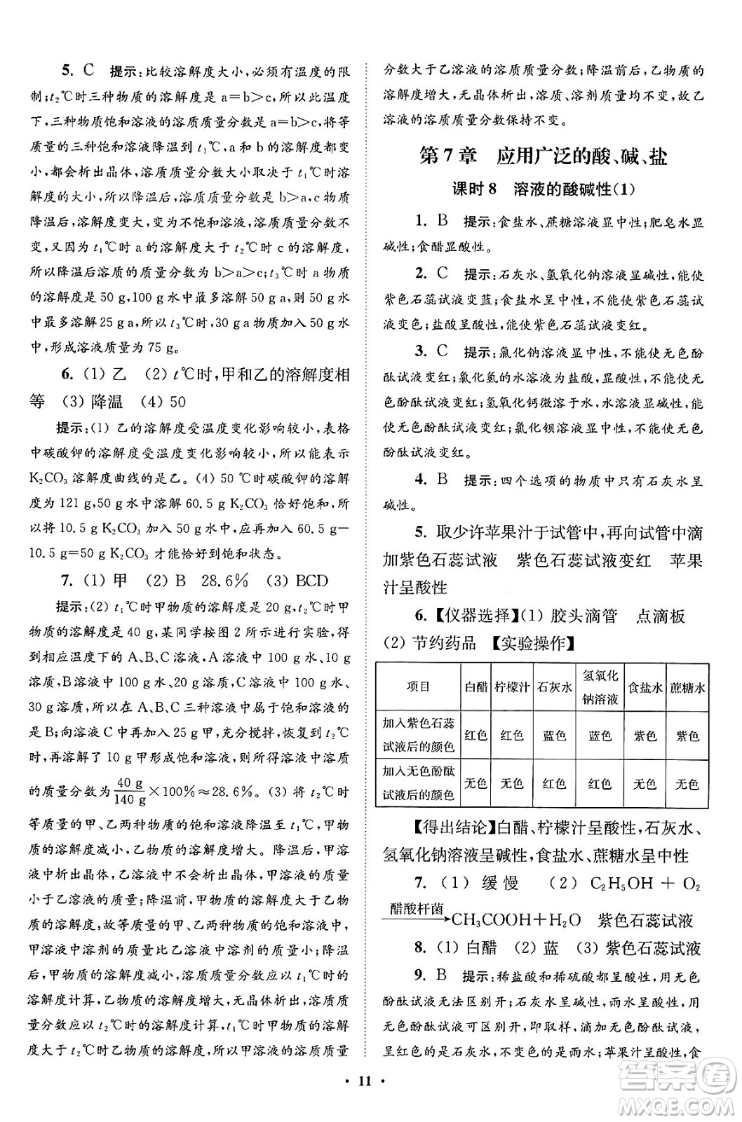 江蘇鳳凰科學(xué)技術(shù)出版社2024年春初中化學(xué)小題狂做提優(yōu)版九年級(jí)化學(xué)下冊(cè)滬教版答案